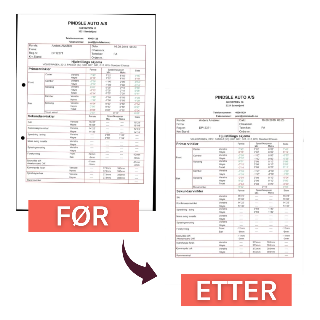 Bedre digitale dokumenter (7)